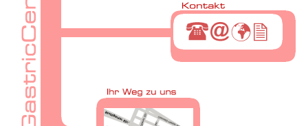 webgestaltung-gastriccenter-5 webgestaltung-gastriccenter-5
